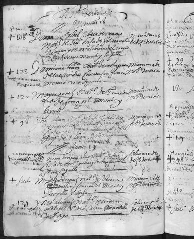 Open original Documentos digitalizados