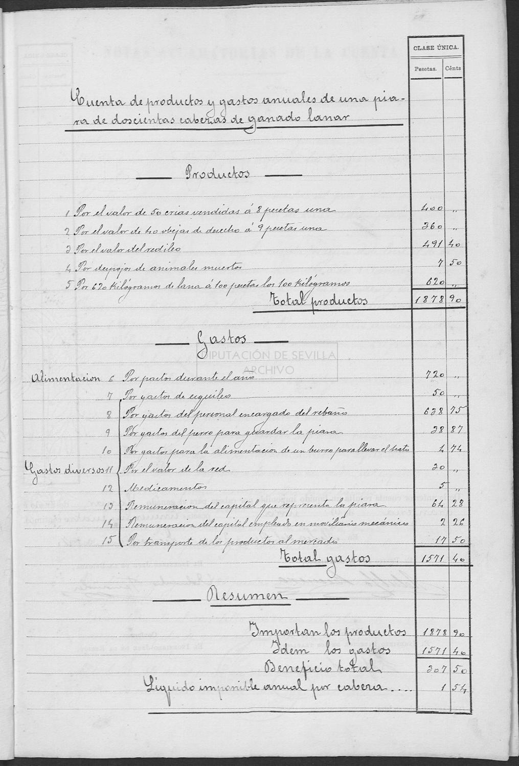 Open original Documentos digitalizados