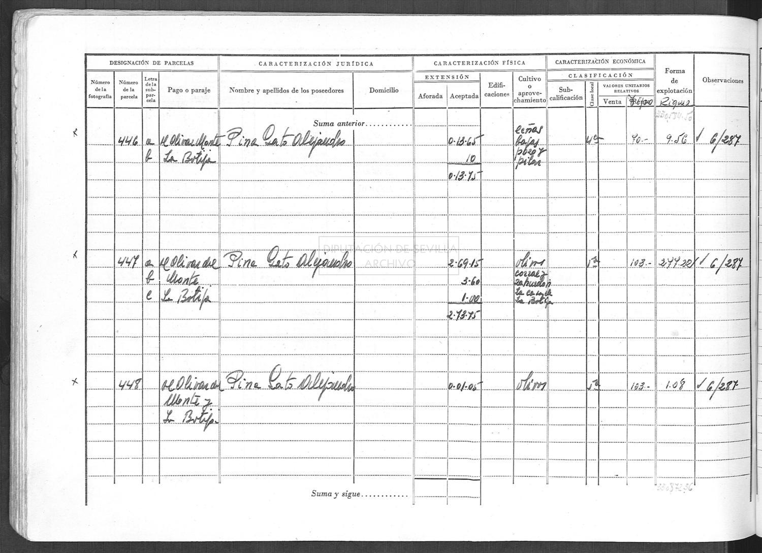 Open original Documentos digitalizados