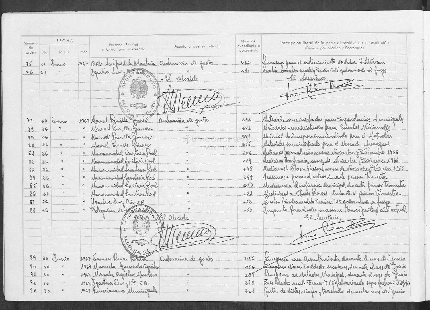 Open original Documentos digitalizados