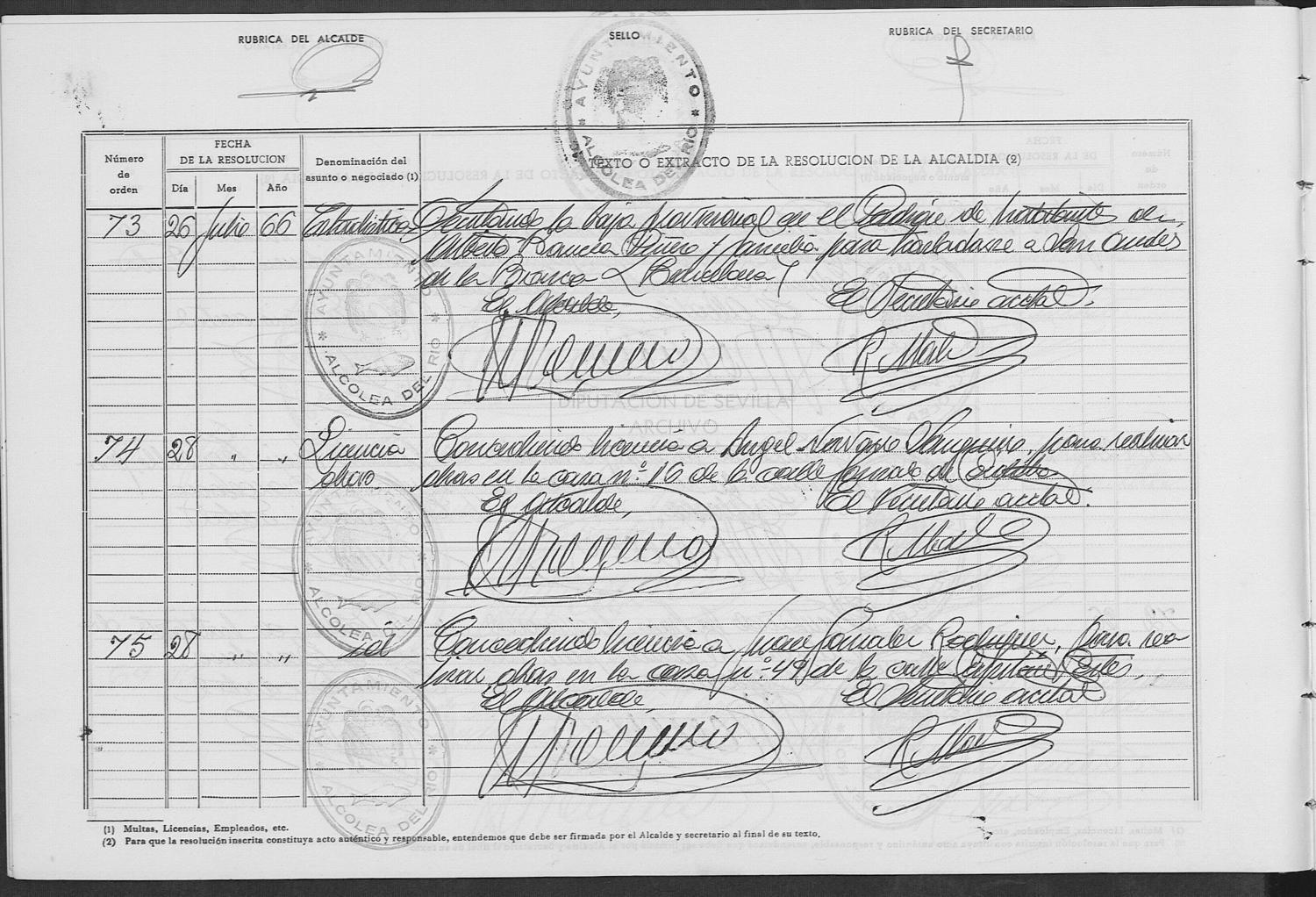 Open original Documentos digitalizados