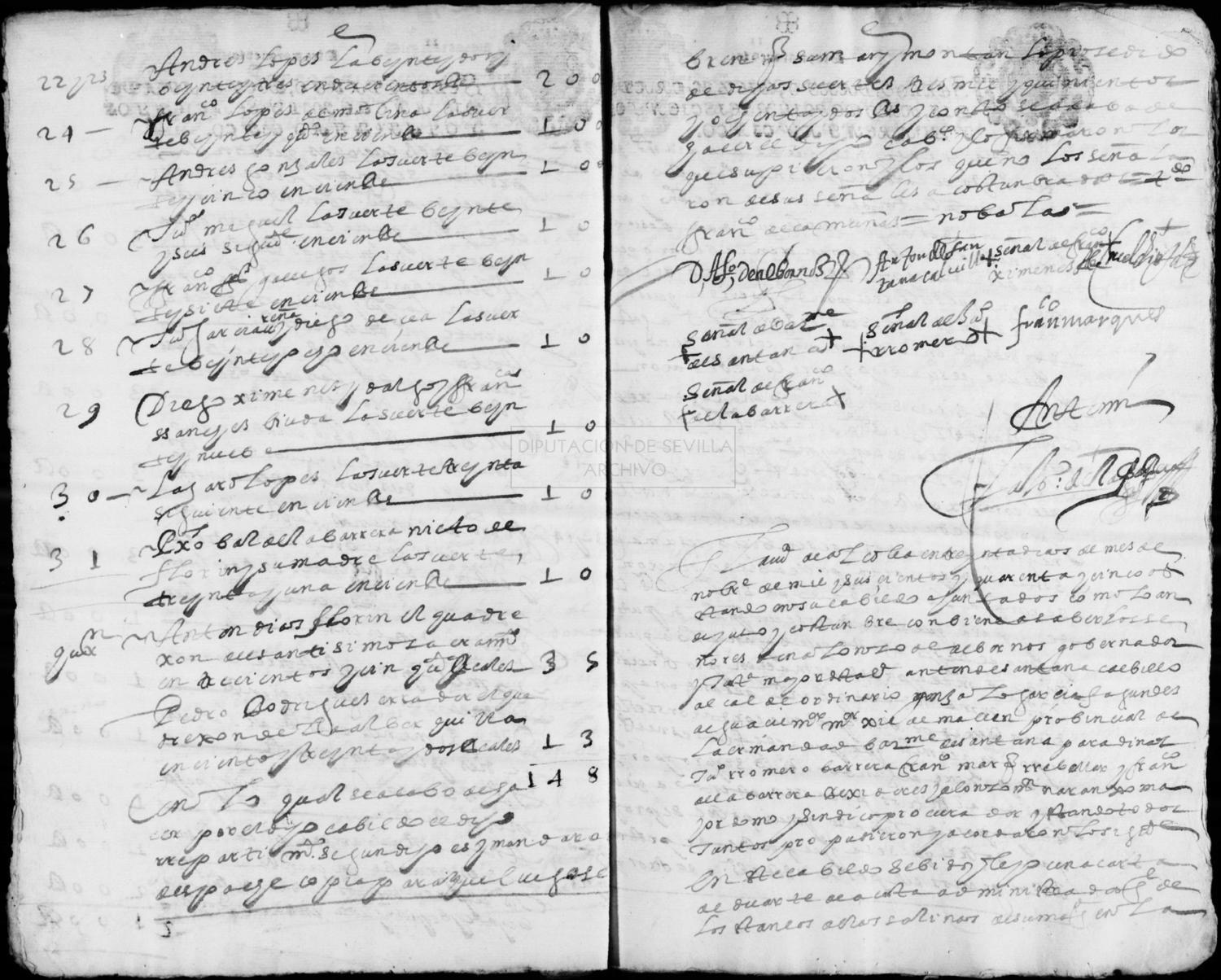 Open original Documentos digitalizados