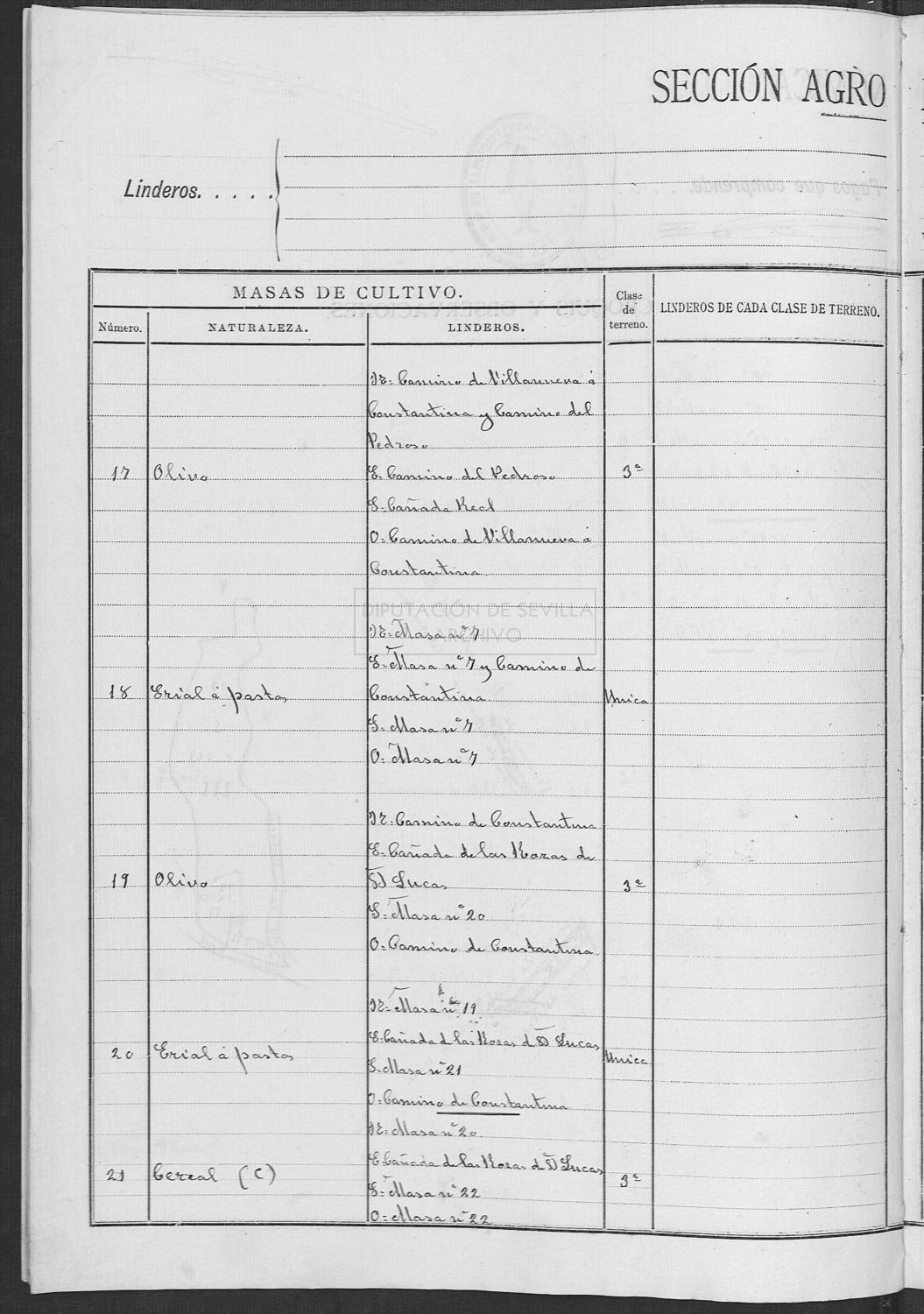 Open original Documentos digitalizados