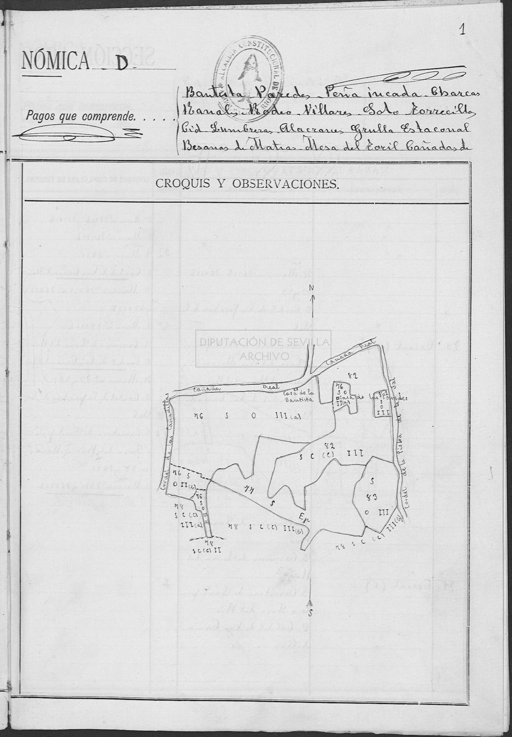 Open original Documentos digitalizados
