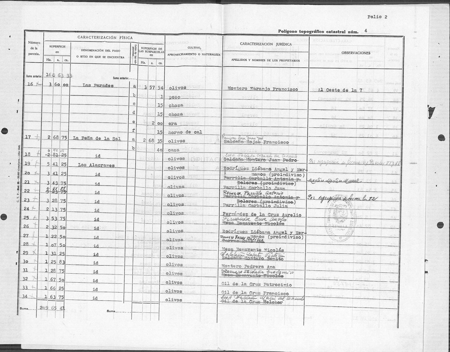 Open original Documentos digitalizados