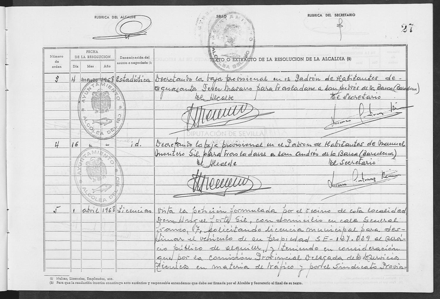 Open original Documentos digitalizados
