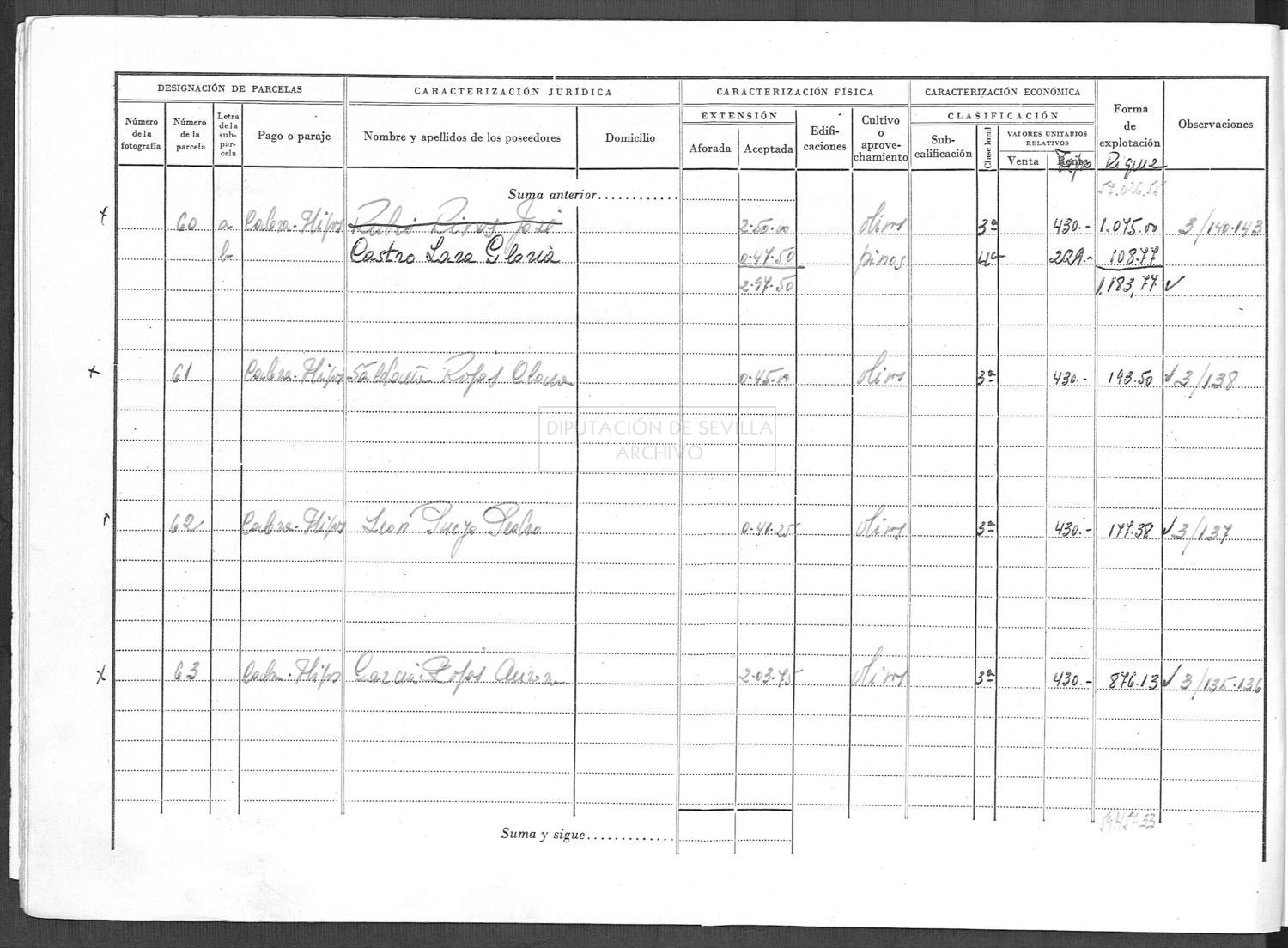Open original Documentos digitalizados