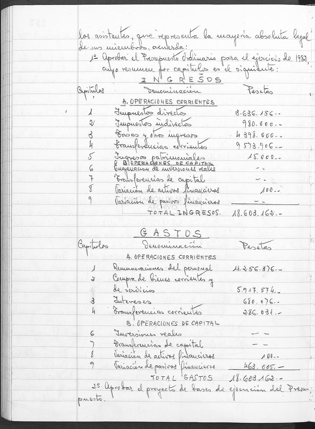 Open original Documentos digitalizados