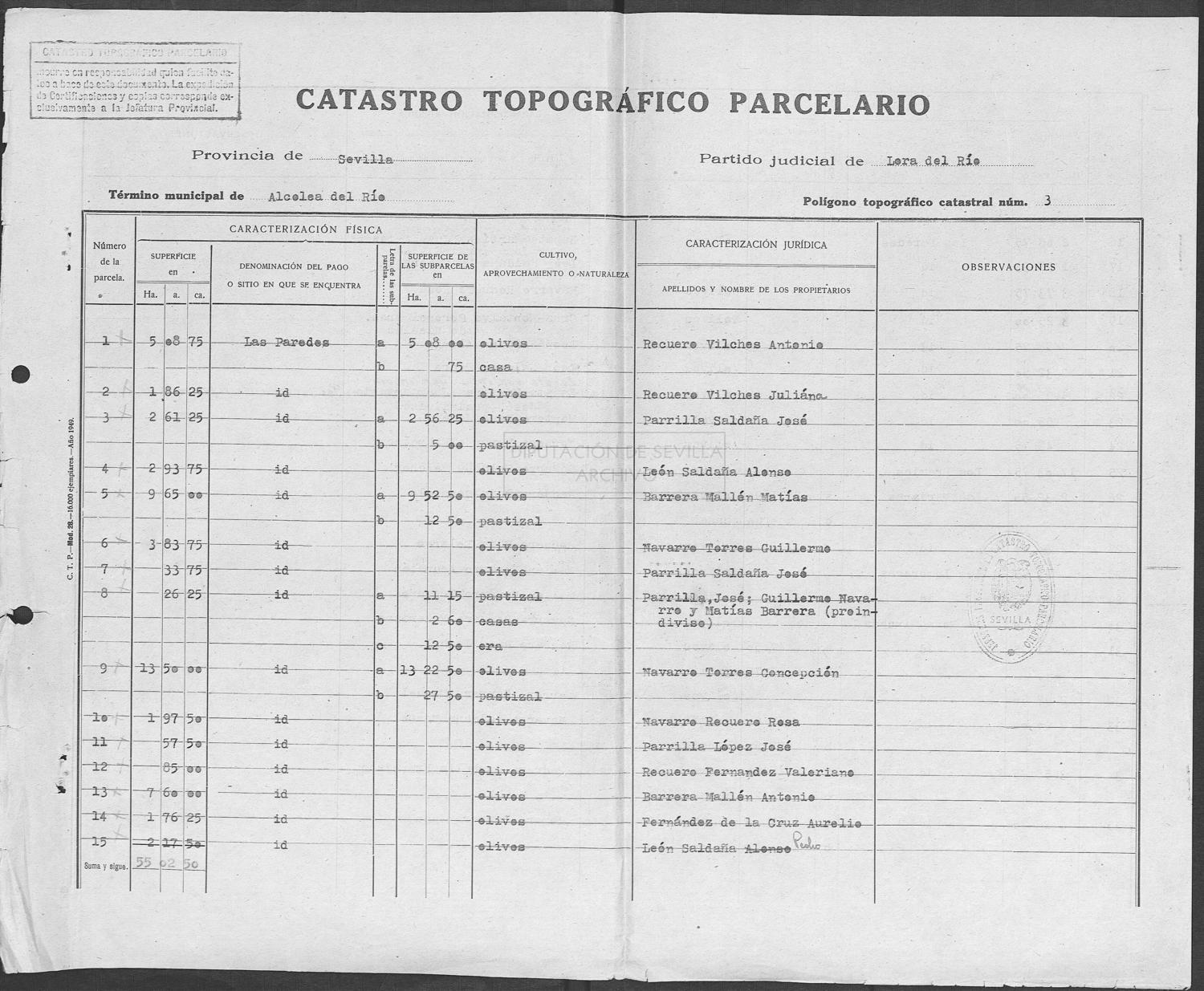Open original Documentos digitalizados