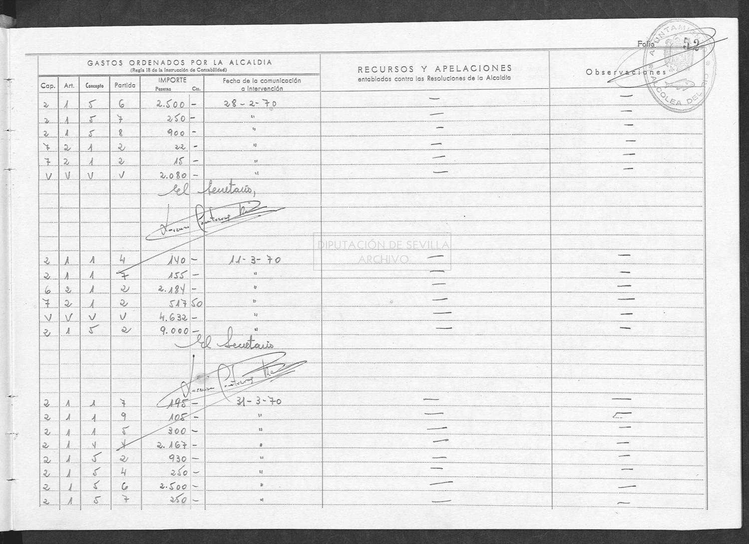 Open original Documentos digitalizados