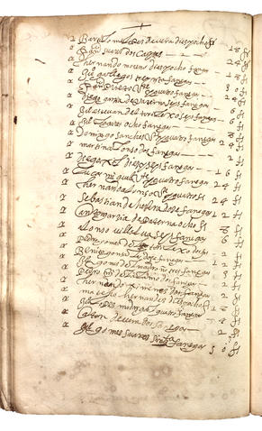 Open original Documentos digitalizados