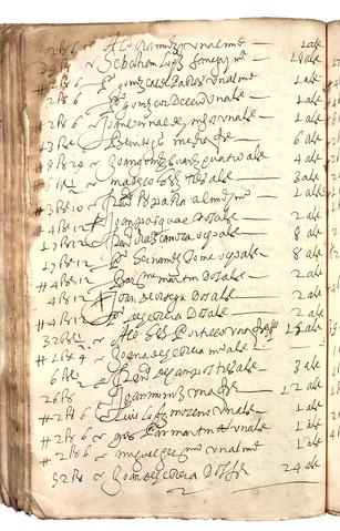 Open original Documentos digitalizados