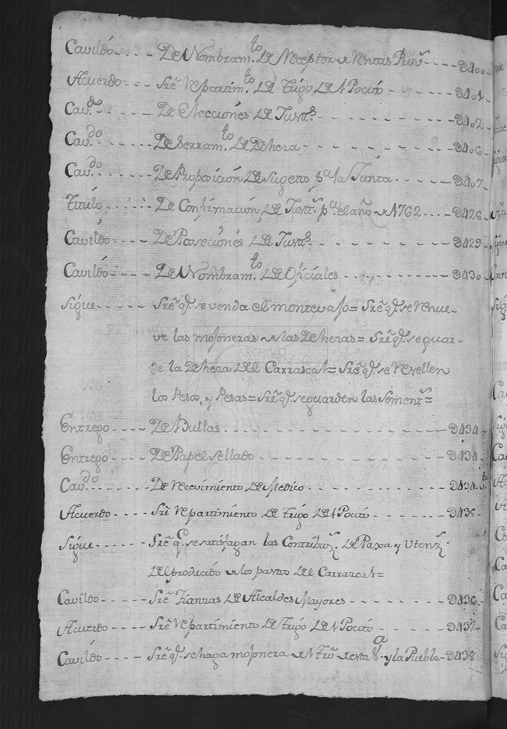Open original Documentos digitalizados