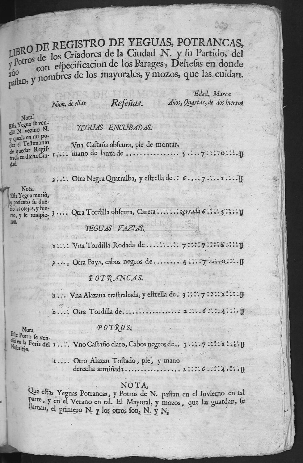 Open original Documentos digitalizados