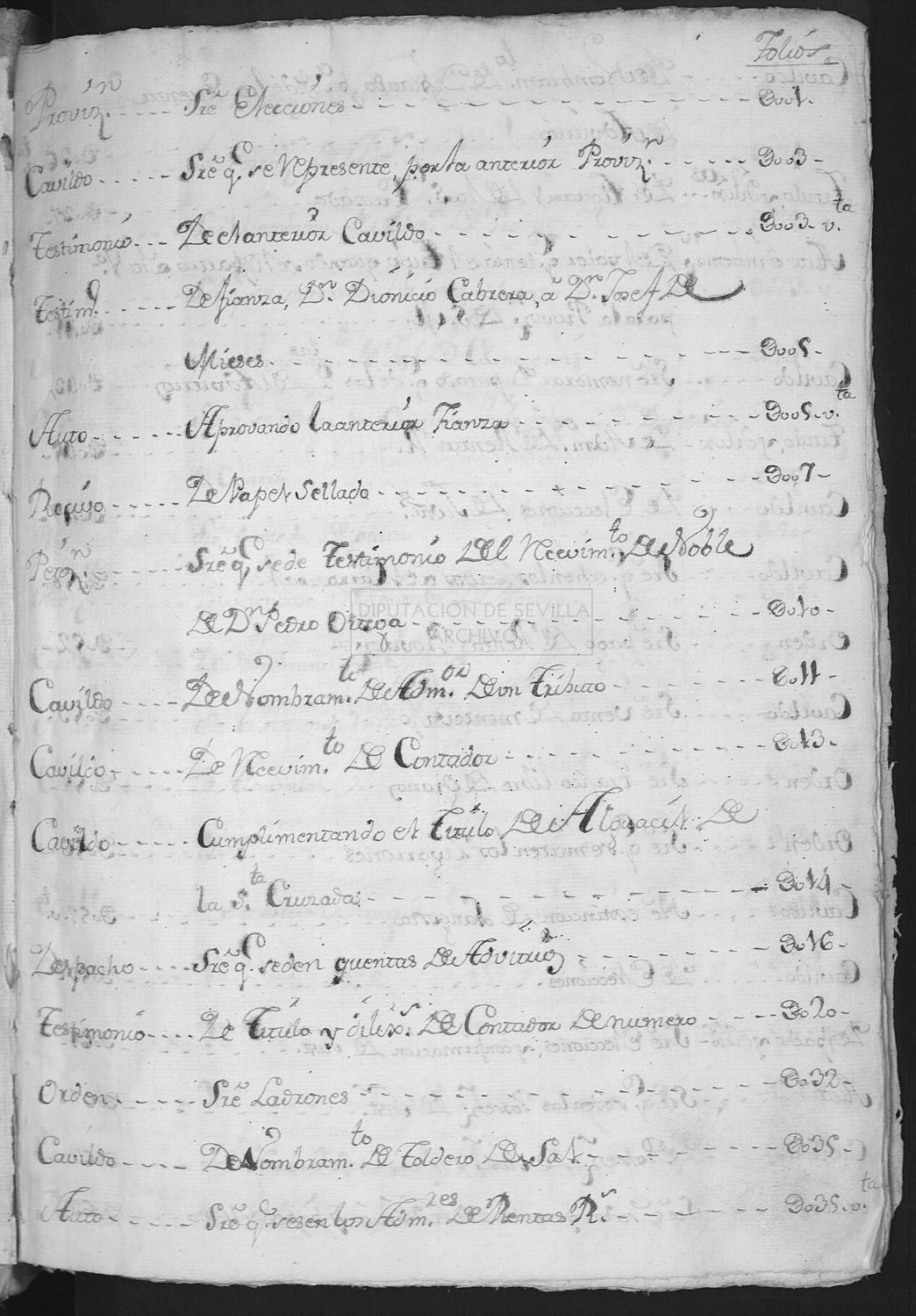 Open original Documentos digitalizados