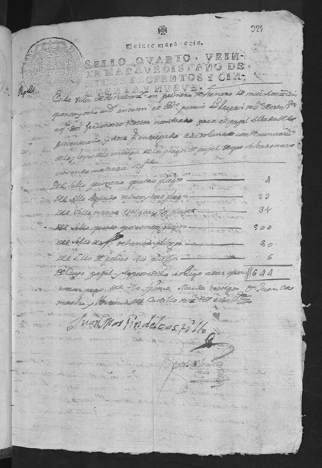Open original Documentos digitalizados