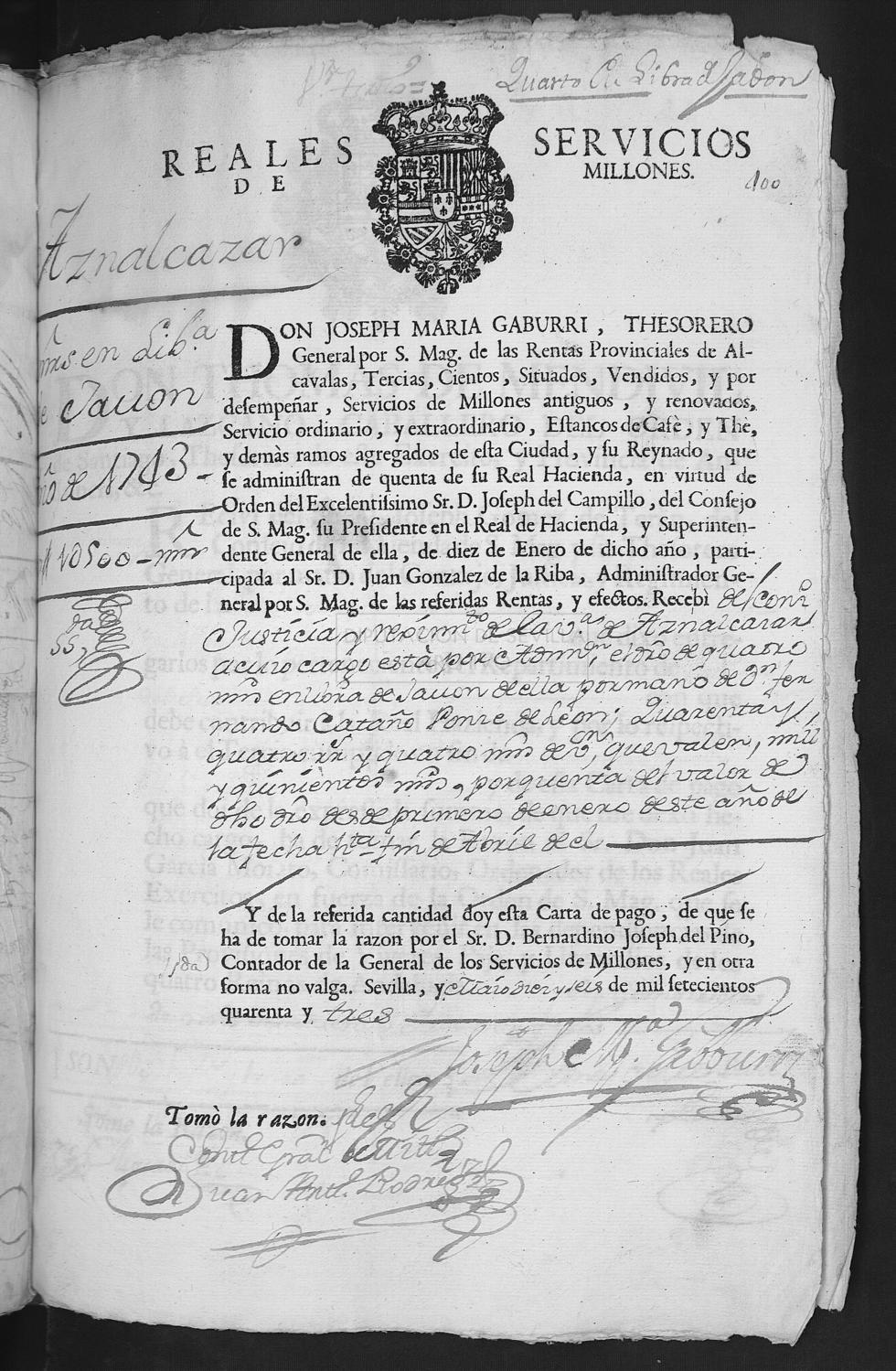 Open original Documentos digitalizados
