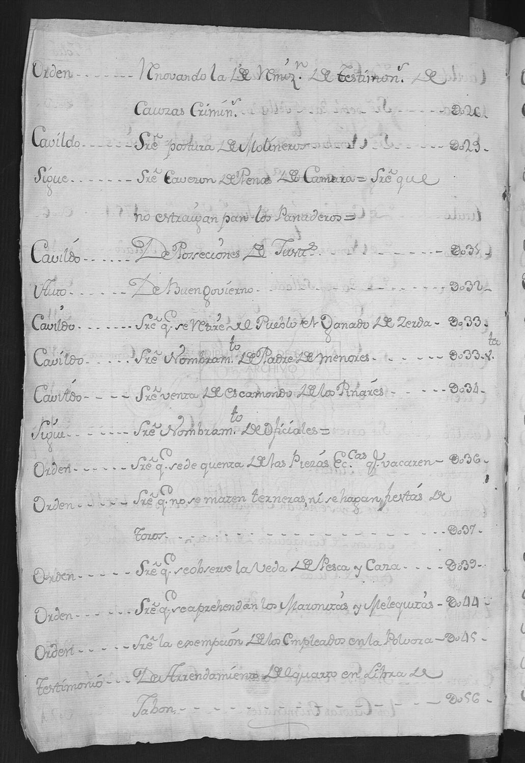 Open original Documentos digitalizados