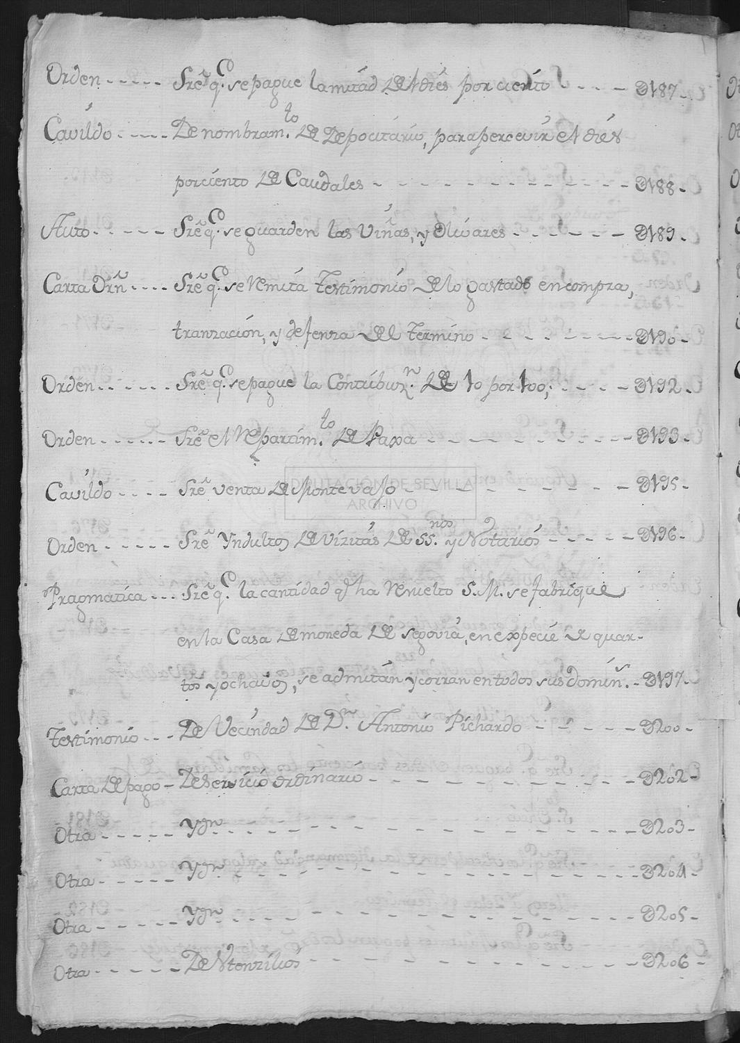 Open original Documentos digitalizados