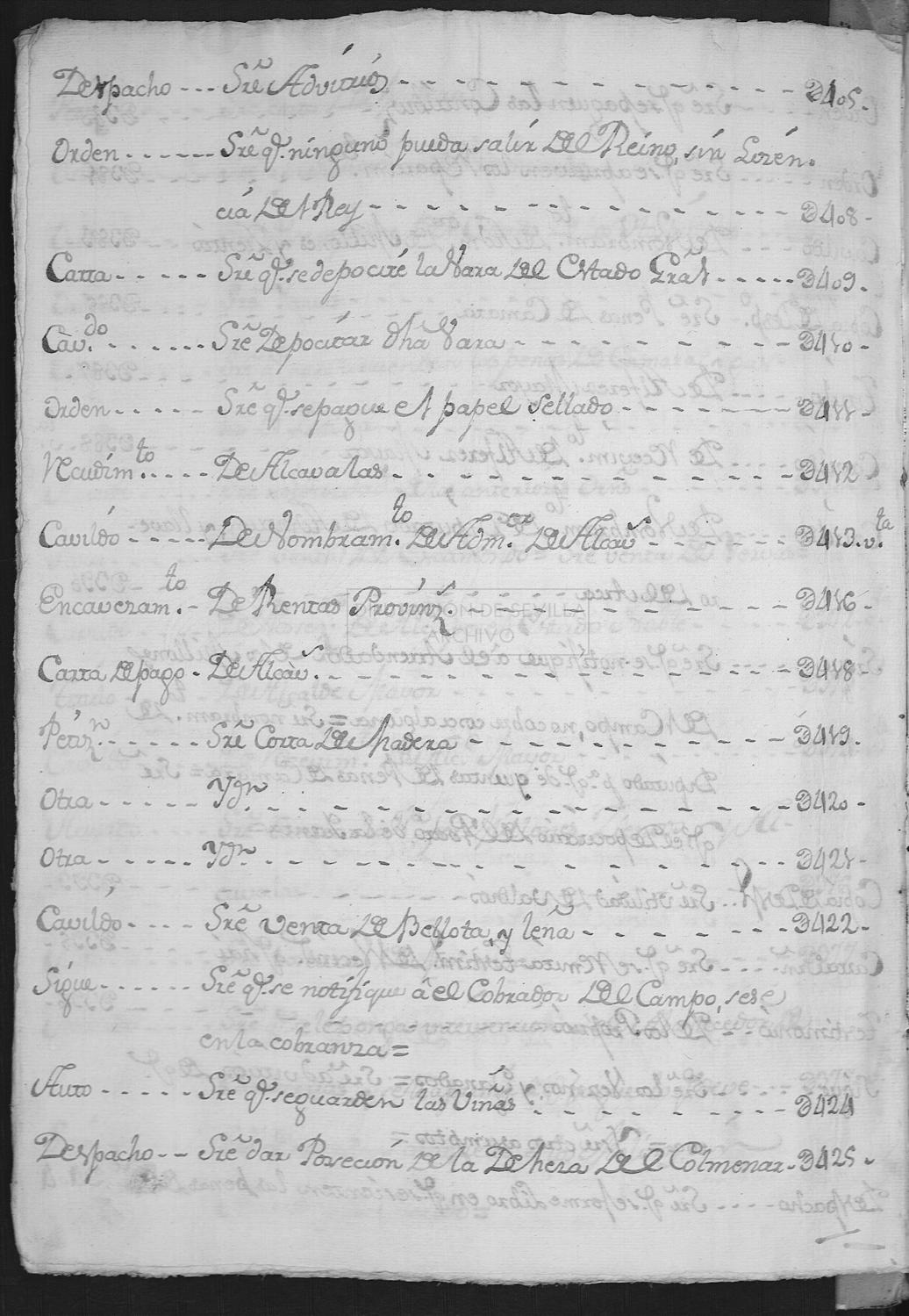 Open original Documentos digitalizados