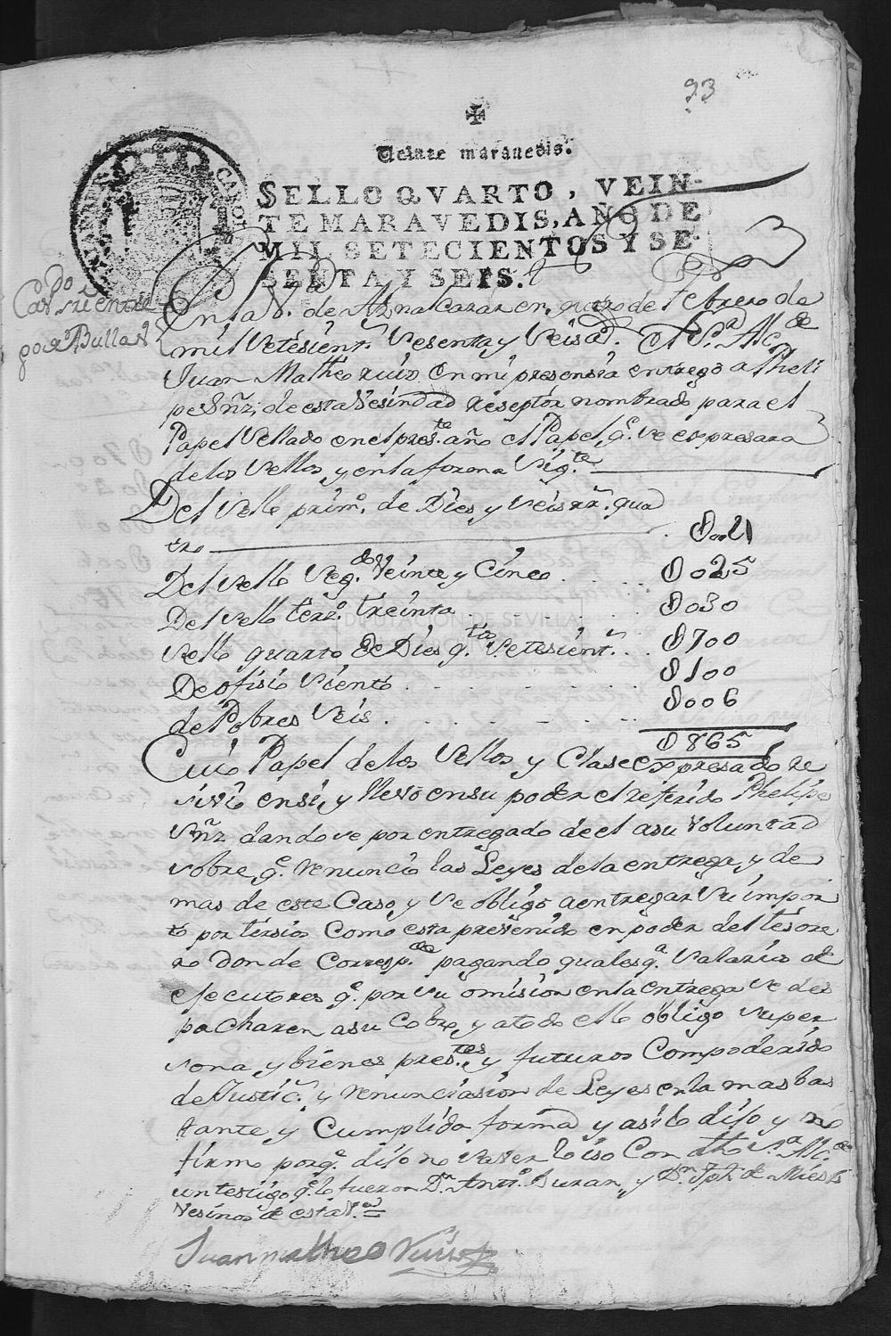 Open original Documentos digitalizados