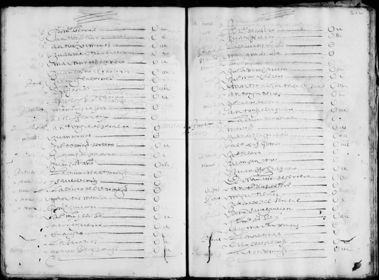 Open original Documentos digitalizados