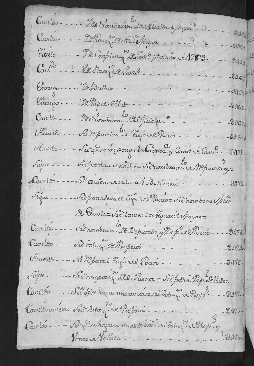 Open original Documentos digitalizados