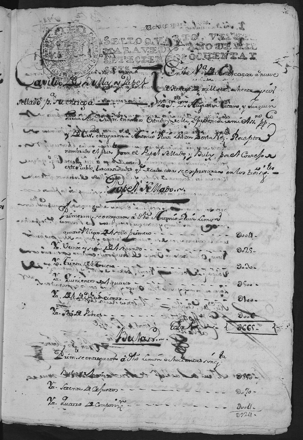 Open original Documentos digitalizados