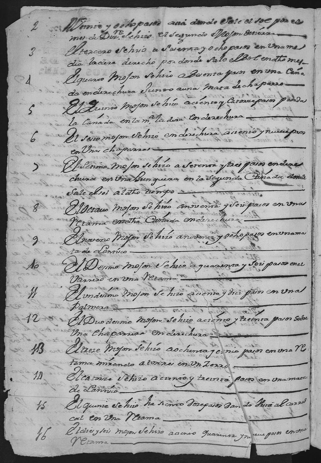 Open original Documentos digitalizados