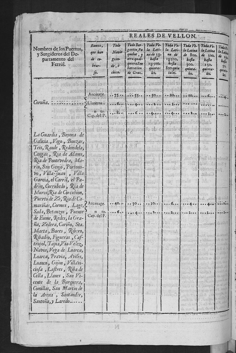 Open original Documentos digitalizados