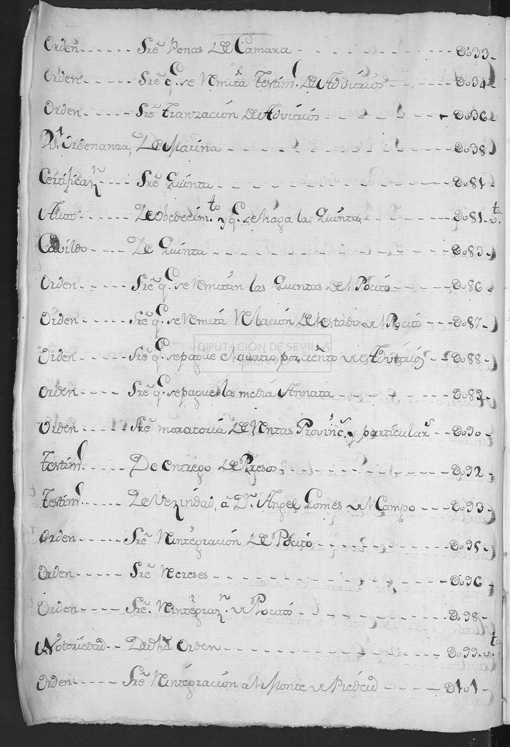 Open original Documentos digitalizados