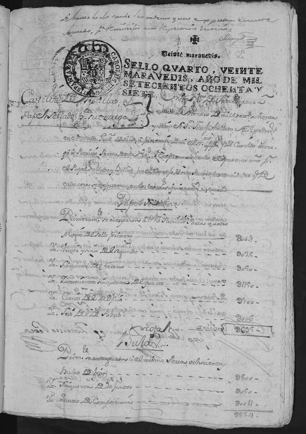 Open original Documentos digitalizados