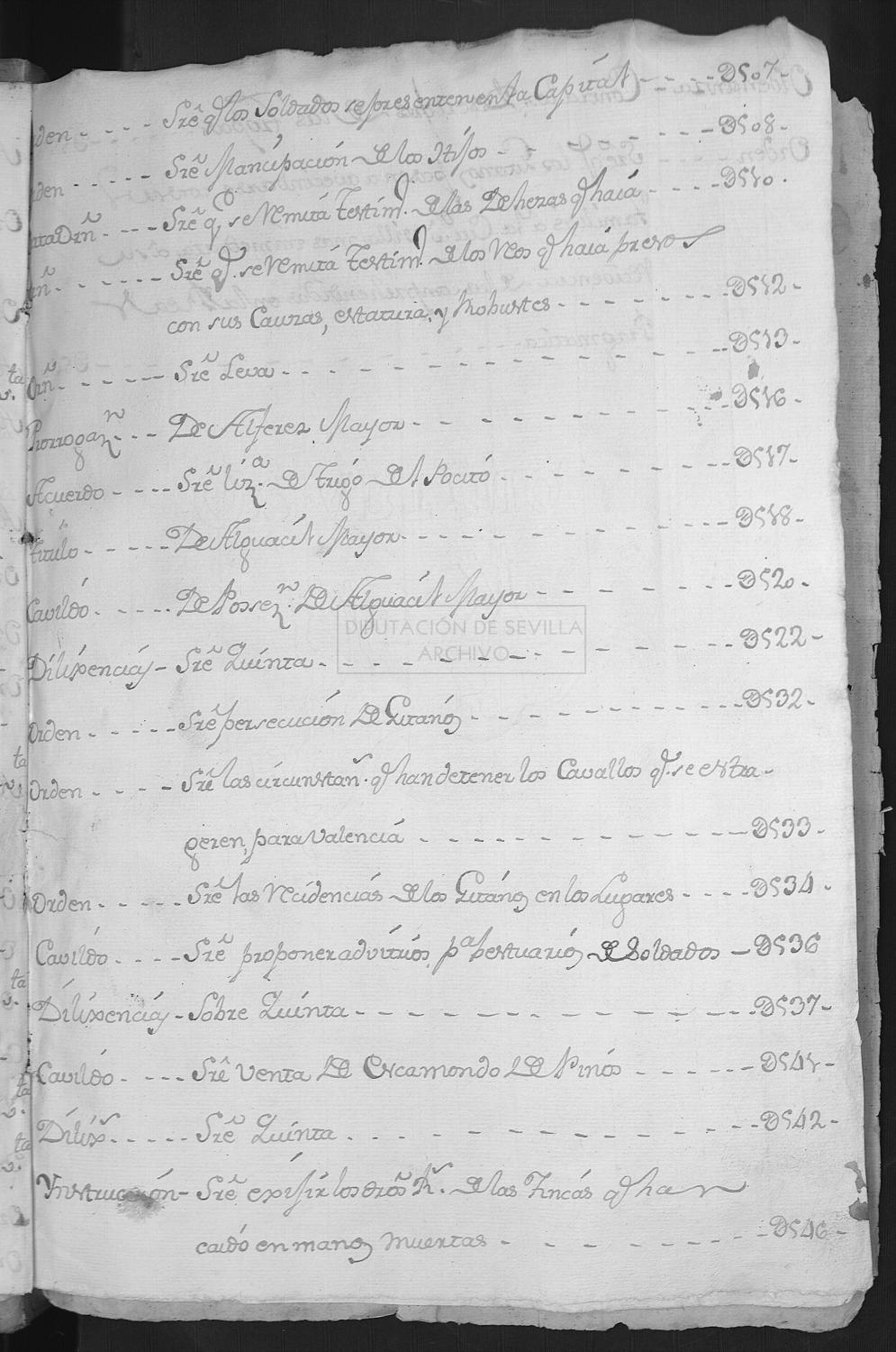 Open original Documentos digitalizados