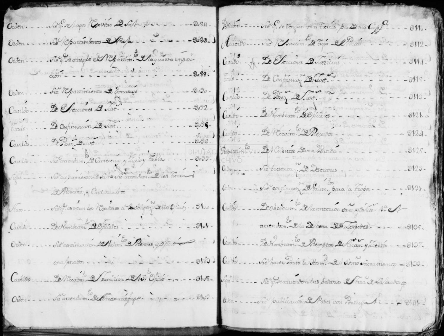 Open original Documentos digitalizados