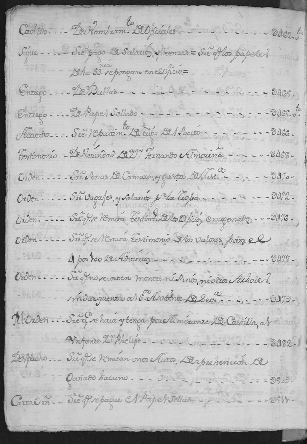 Open original Documentos digitalizados