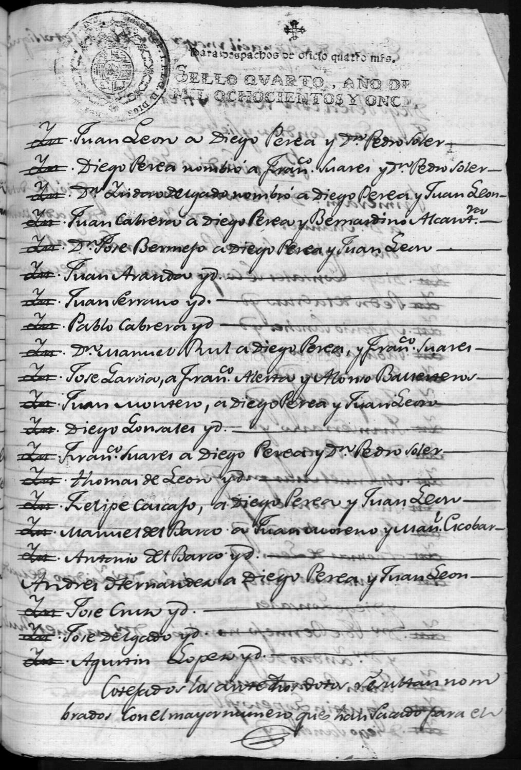 Open original Documentos digitalizados