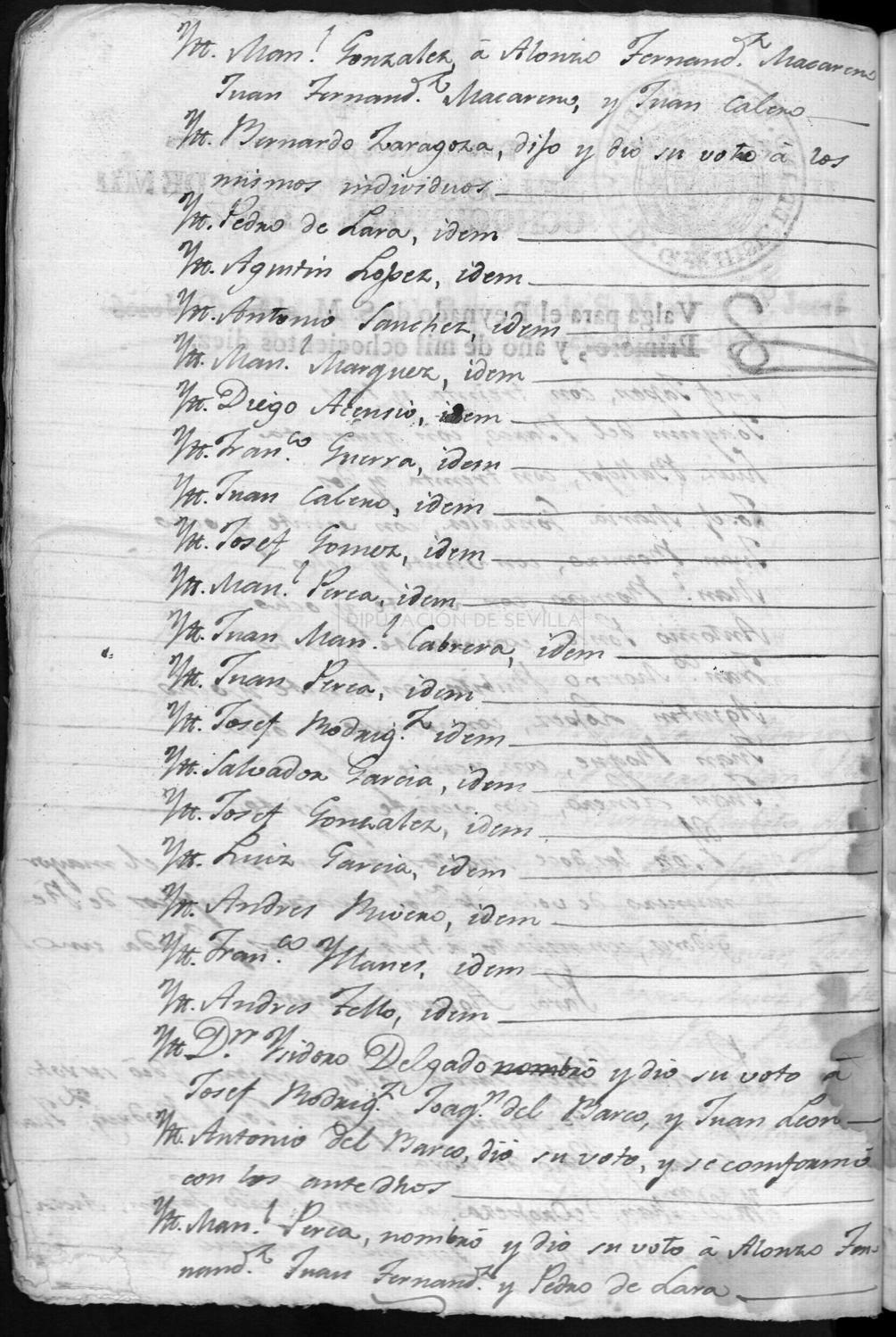 Open original Documentos digitalizados
