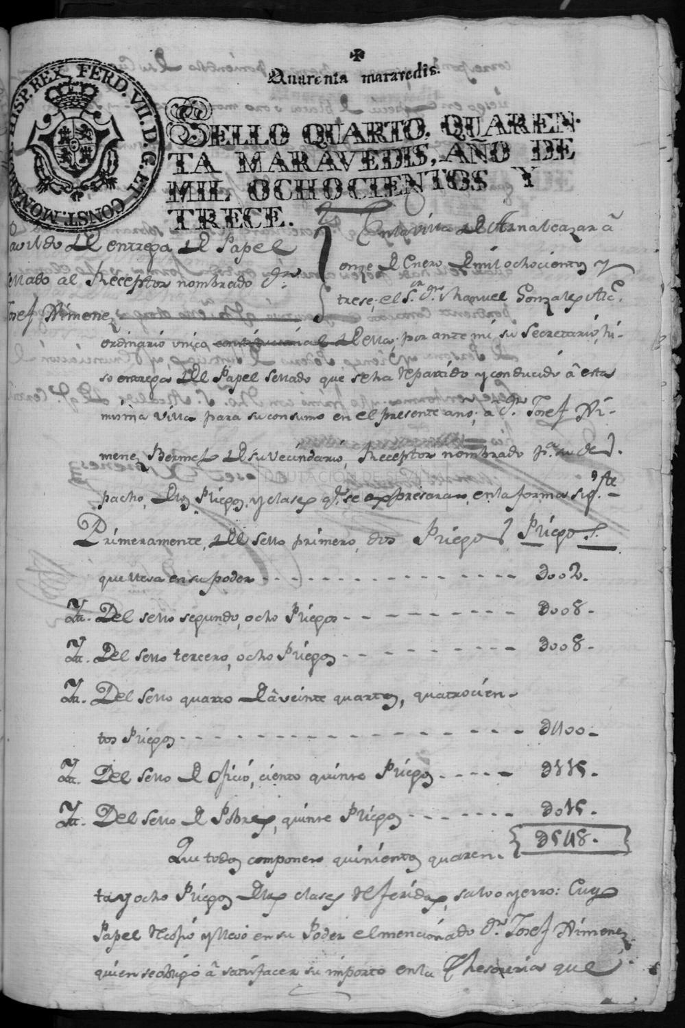 Open original Documentos digitalizados