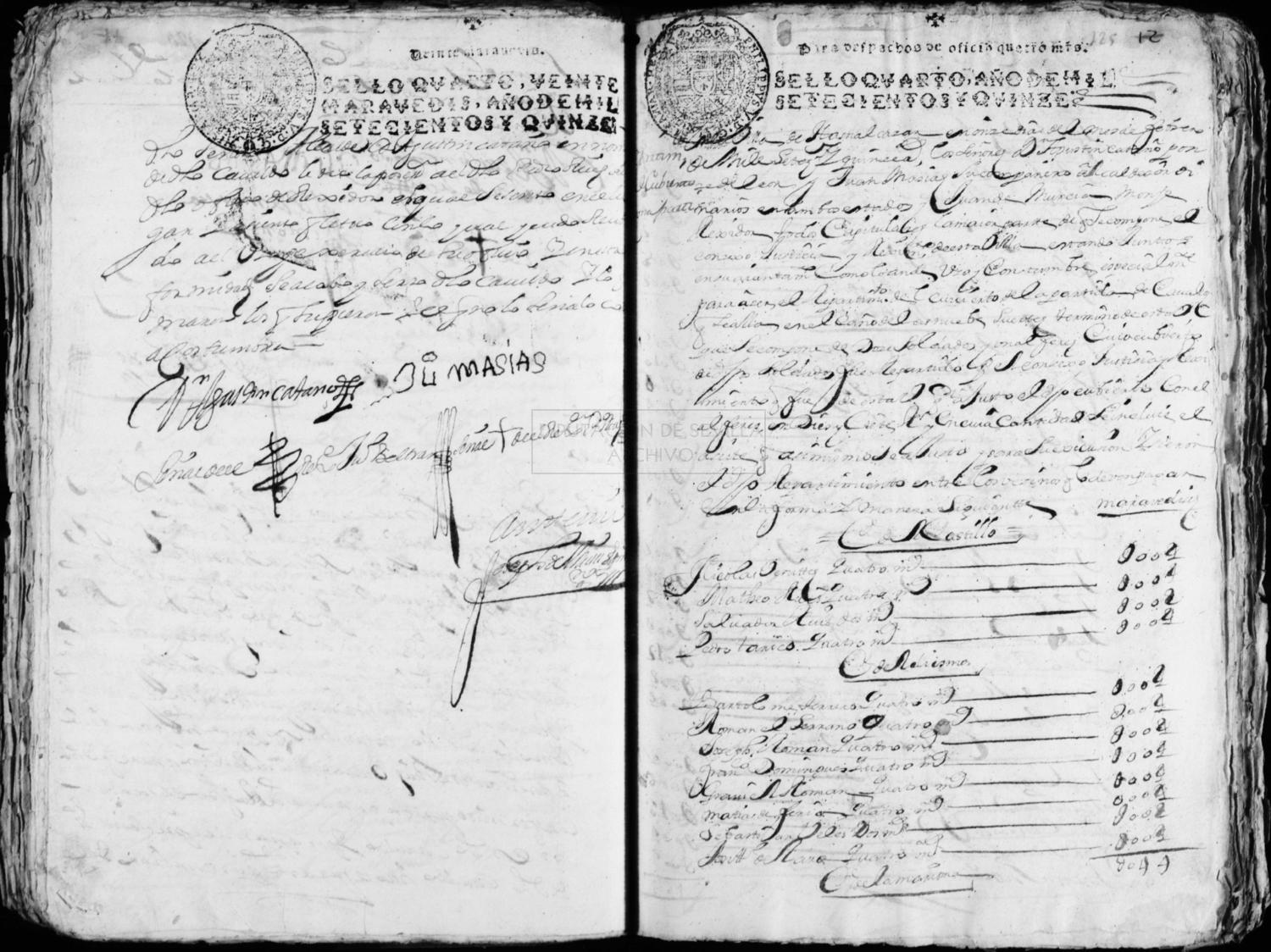 Open original Documentos digitalizados