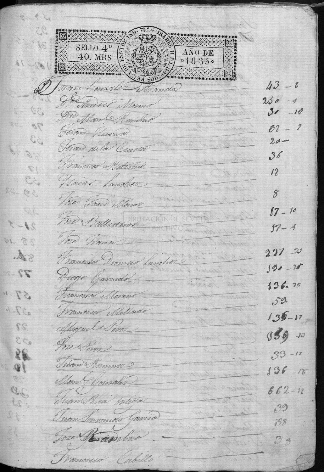 Open original Documentos digitalizados