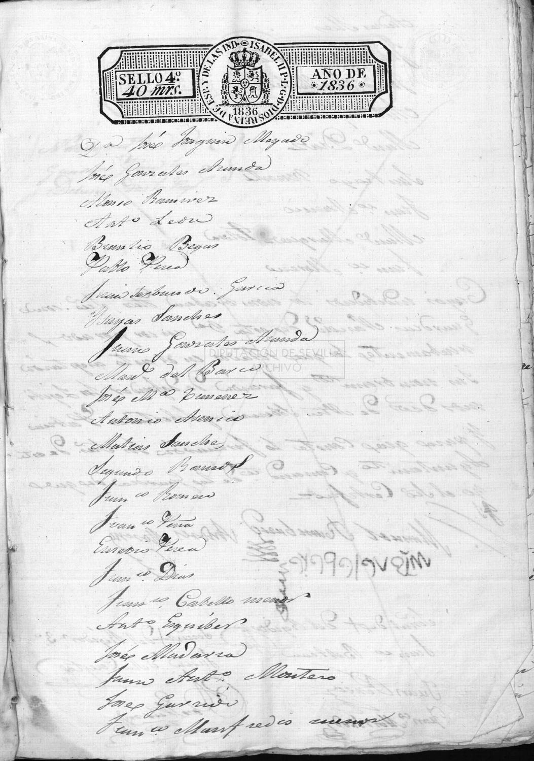 Open original Documentos digitalizados
