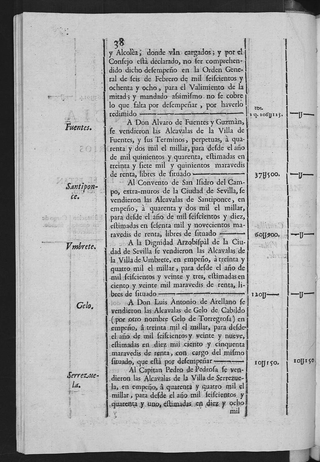 Open original Documentos digitalizados