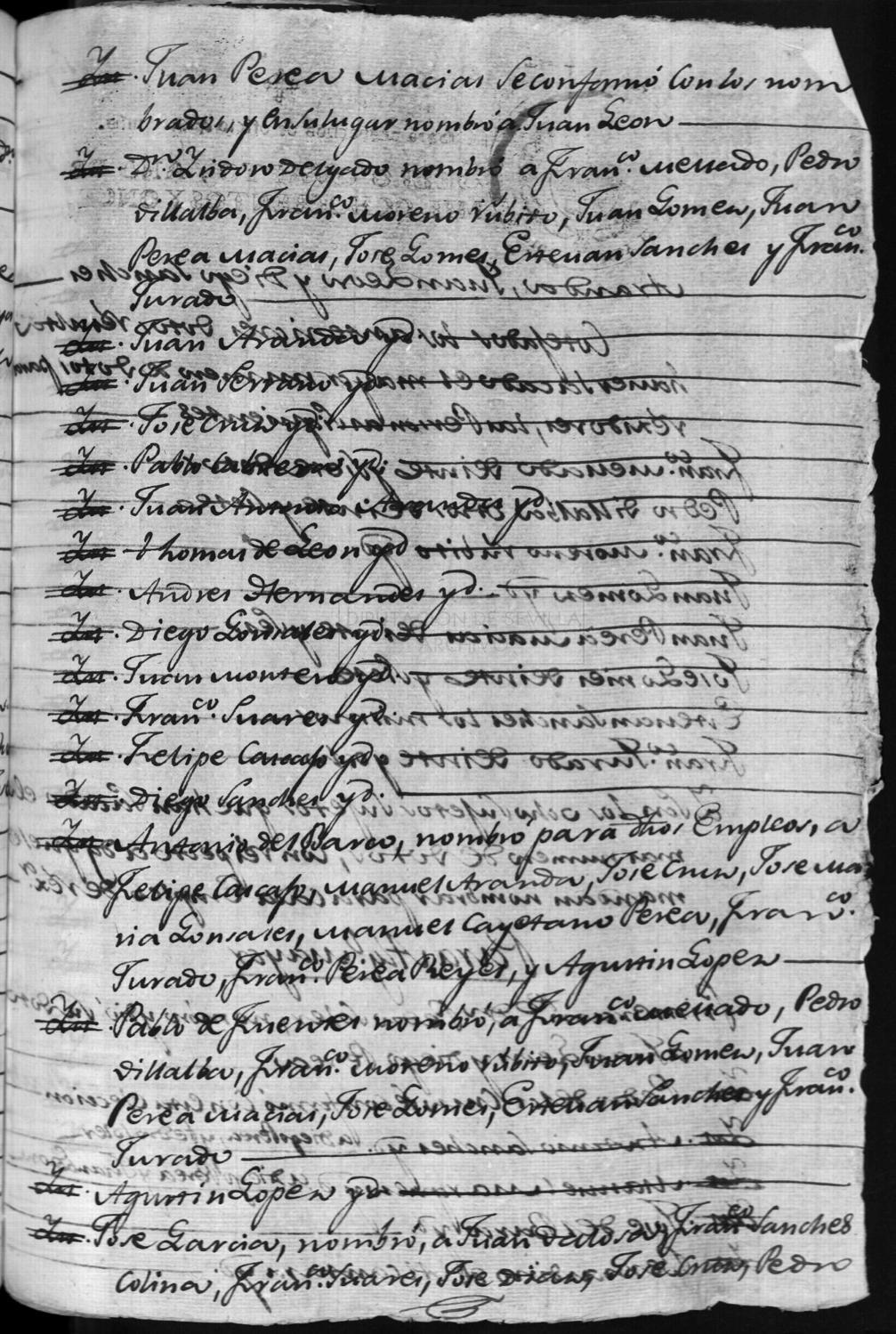Open original Documentos digitalizados