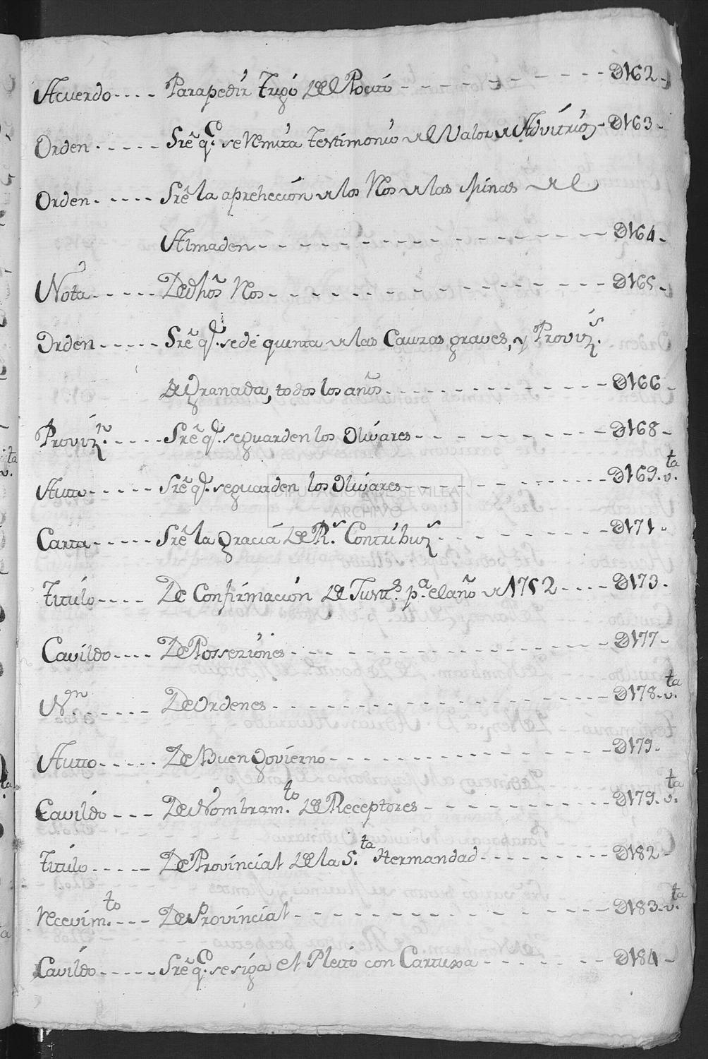 Open original Documentos digitalizados