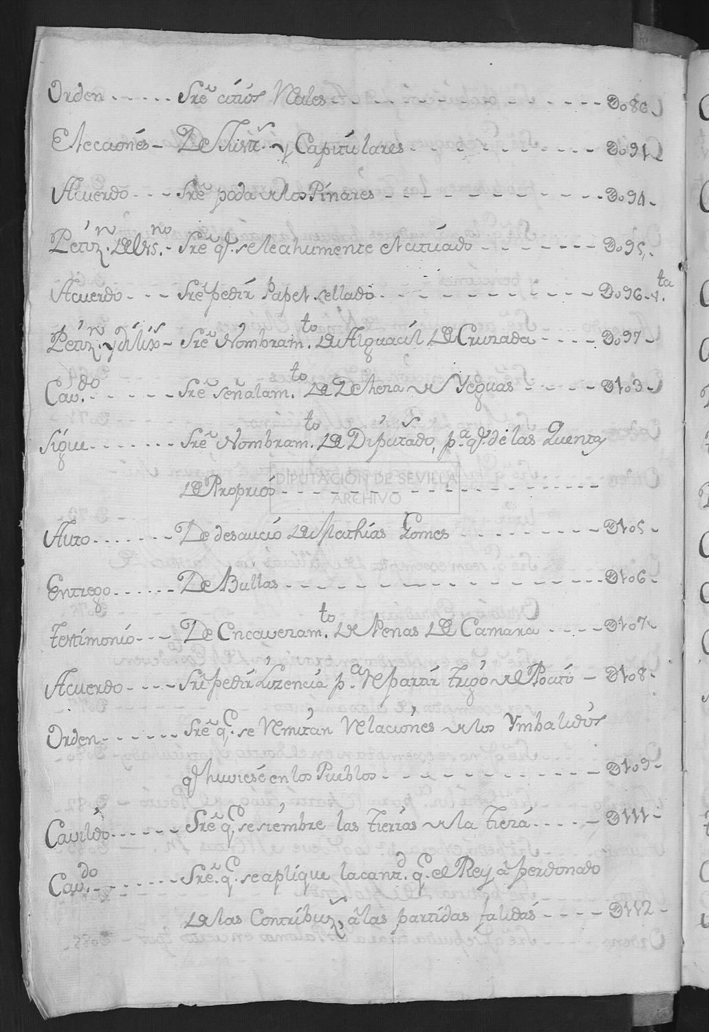 Open original Documentos digitalizados