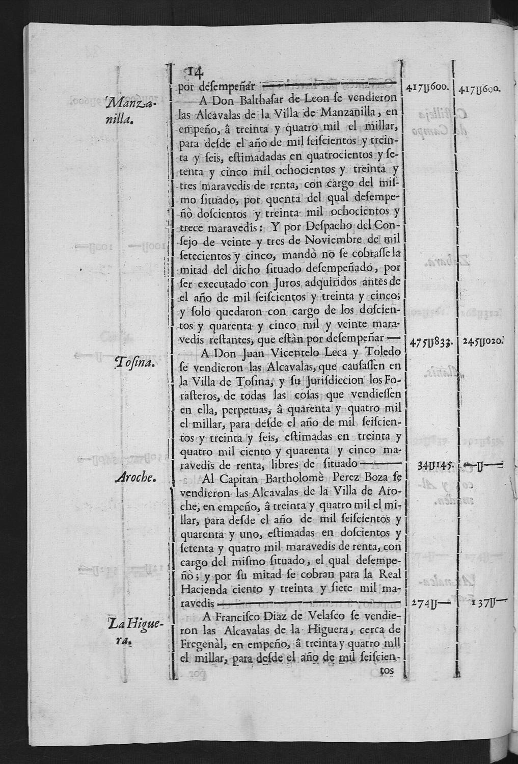 Open original Documentos digitalizados