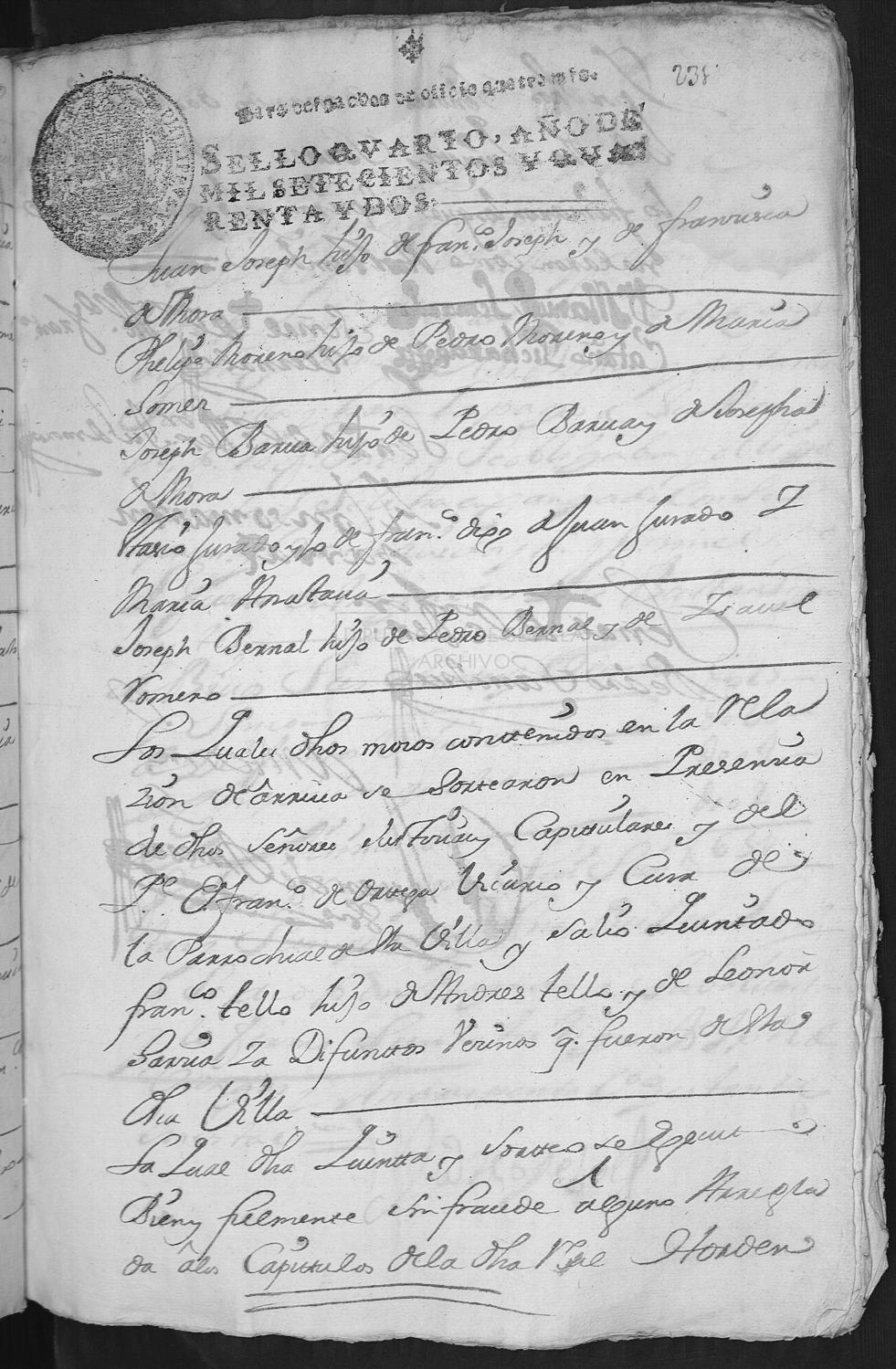 Open original Documentos digitalizados